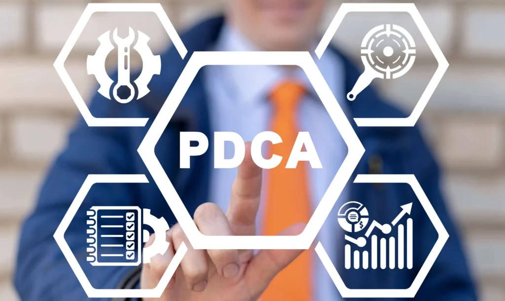 Implementing the PDCA Cycle in Your Business