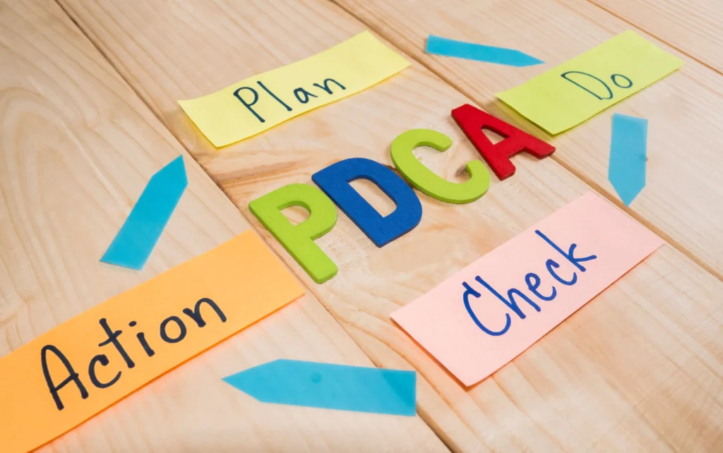 Unraveling the PDCA Cycle What is Plan-Do-Check-Act