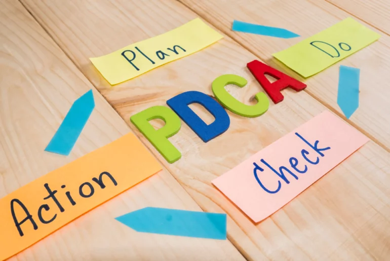 Unraveling the PDCA Cycle What is Plan-Do-Check-Act