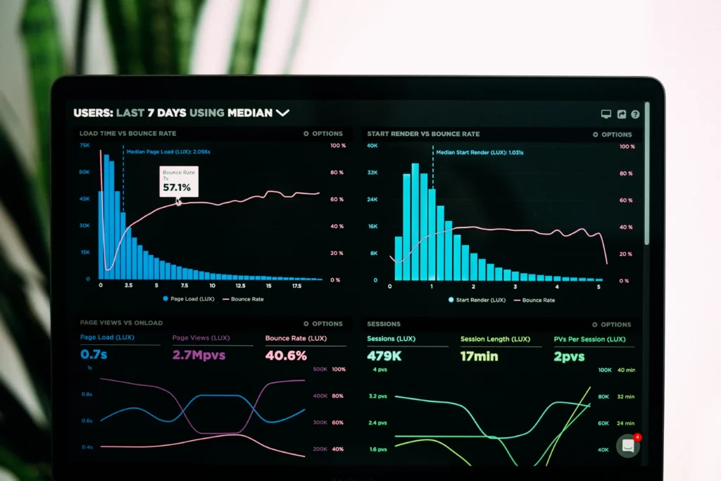 What Are the Obstacles in Using Control Charts?
